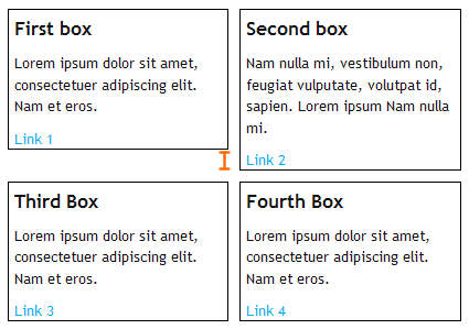 Screen shot of 4 boxes, almost symmetrical but with a gap due to a few extra words in one box.