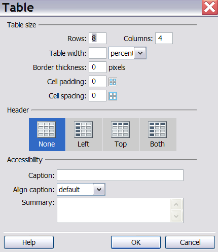 Dreamweavers add a table dialogue.