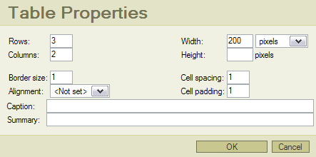 FCKeditor add table dialogue, including many sizing and presentational attributes.