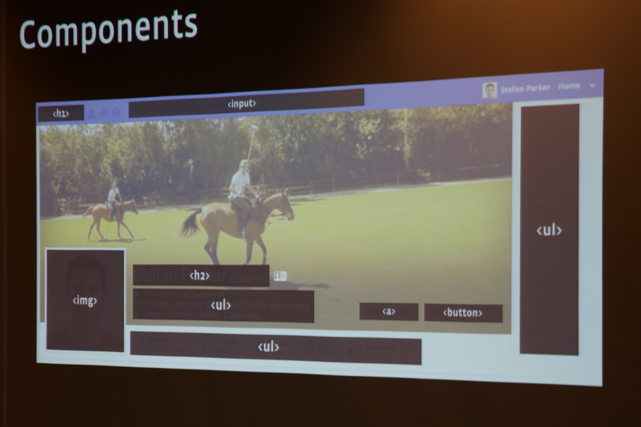 Facebook's component diagram. Headings, lists etc.