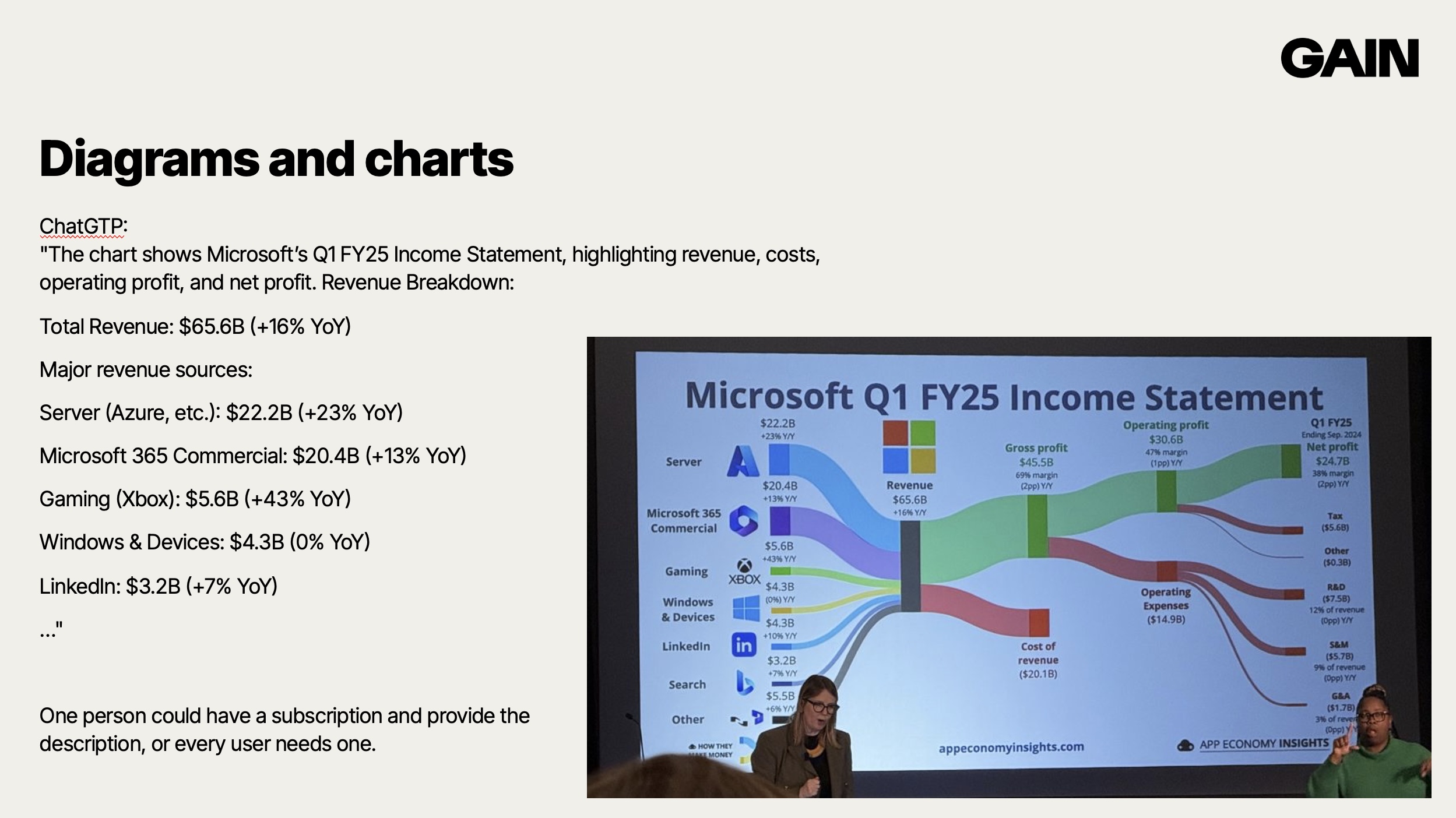 A picture taken at CSUN of Jenny Lay-Flurrie doing her presentation, in the background is a slide showing a complex diagram of Microsoft's quarterly income statement.