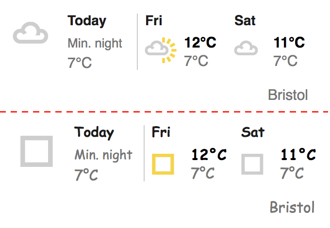 Two versions of a BBC weather widget, the default and one with comic sans but no icons.